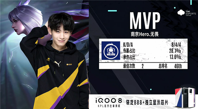 让比赛更加 让比赛更加