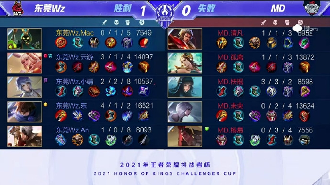 正是这份在 正是这份在